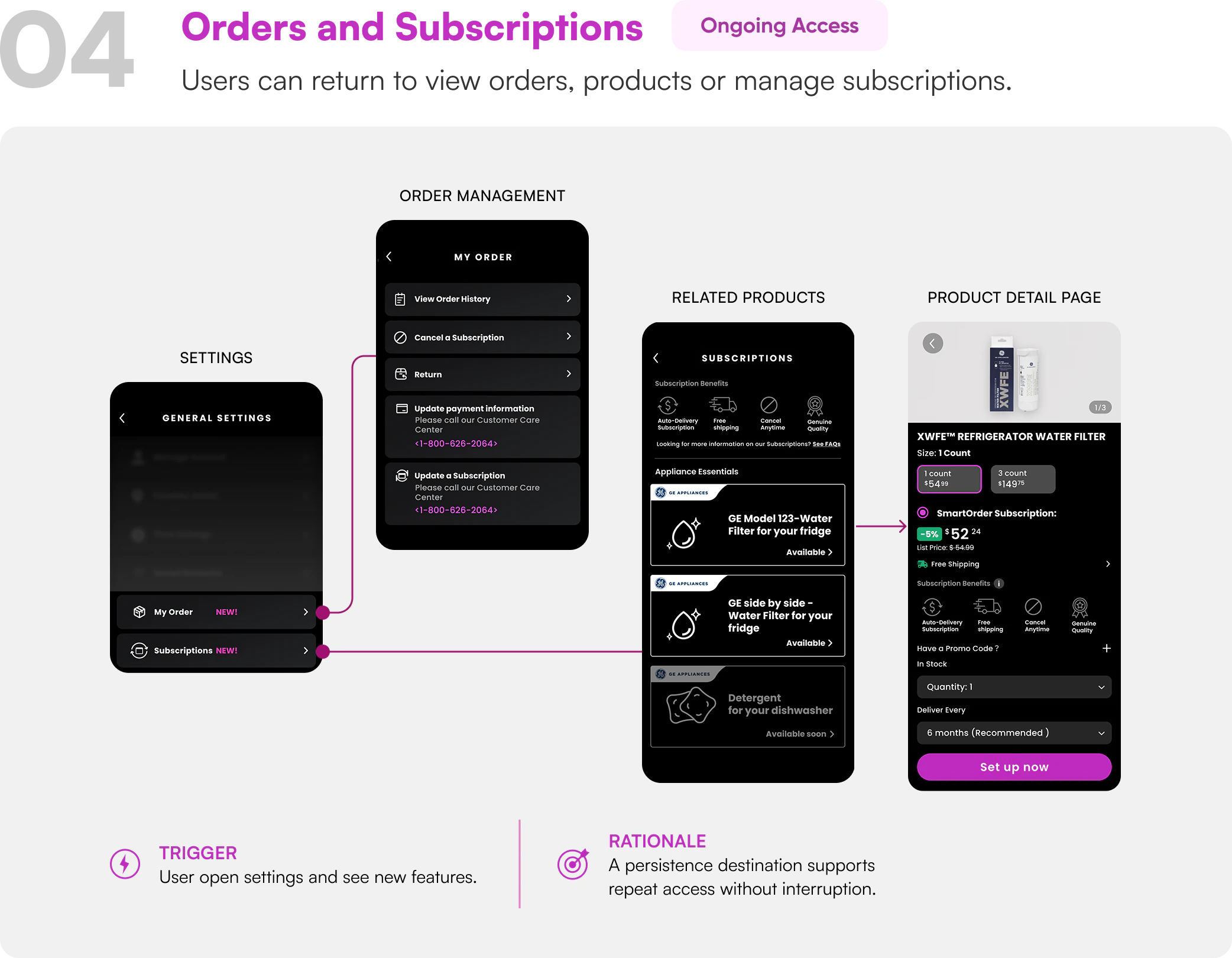 Orders and Subscriptions solution showing settings entry points for order management, related products, and subscription product details.